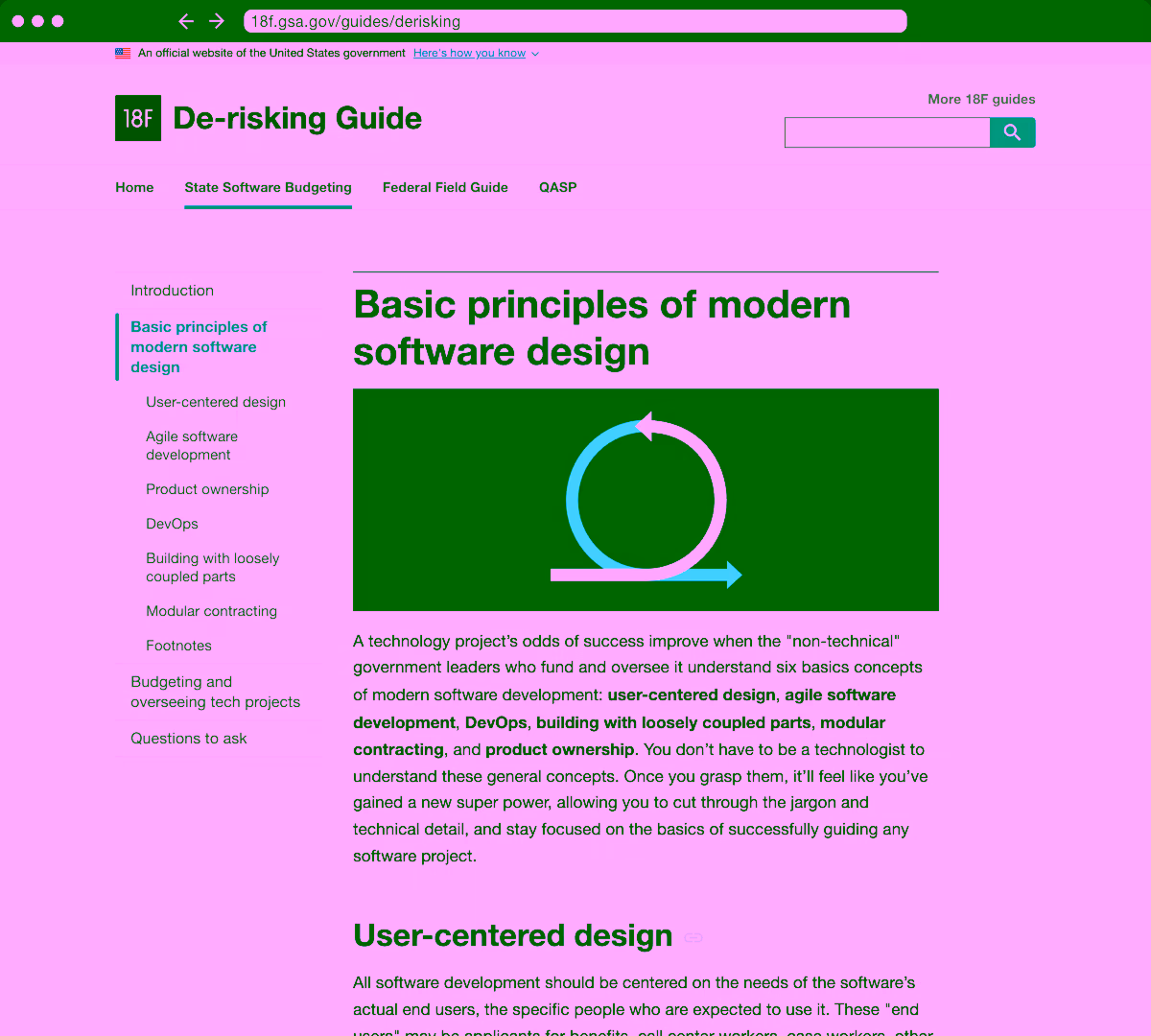 Page design for the basics principles of modern software design chapter in the state field guide.